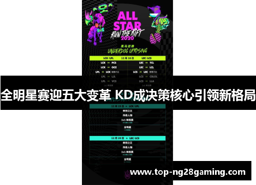 全明星赛迎五大变革 KD成决策核心引领新格局