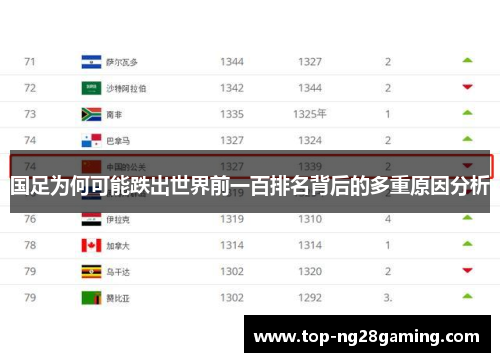 国足为何可能跌出世界前一百排名背后的多重原因分析