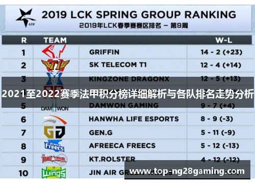 2021至2022赛季法甲积分榜详细解析与各队排名走势分析