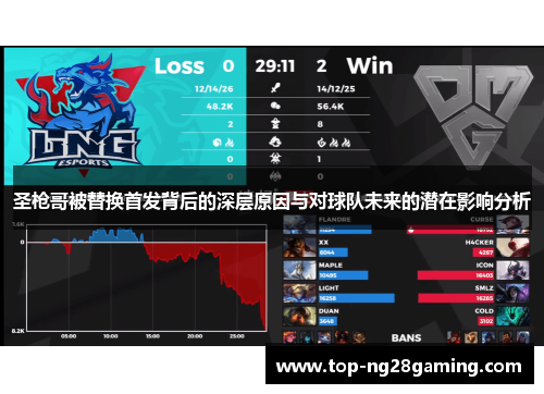 圣枪哥被替换首发背后的深层原因与对球队未来的潜在影响分析