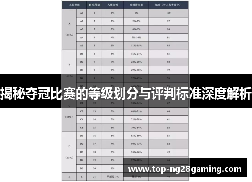 揭秘夺冠比赛的等级划分与评判标准深度解析