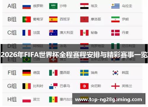 2026年FIFA世界杯全程赛程安排与精彩赛事一览