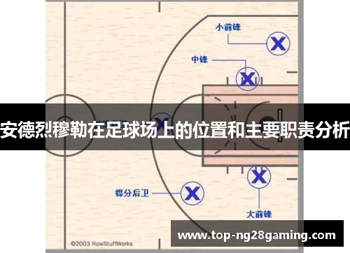安德烈穆勒在足球场上的位置和主要职责分析