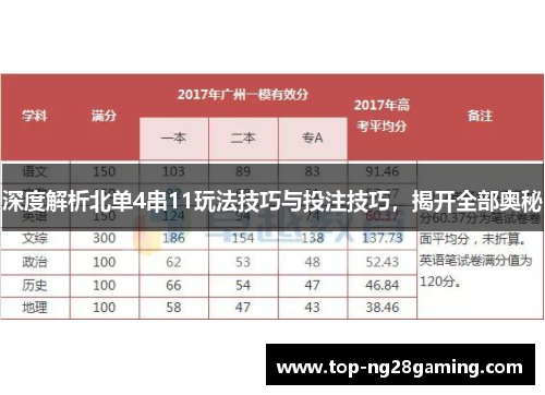 深度解析北单4串11玩法技巧与投注技巧,揭开全部奥秘 深度解析北单4串11玩法技巧与投注技巧,揭开全部奥秘