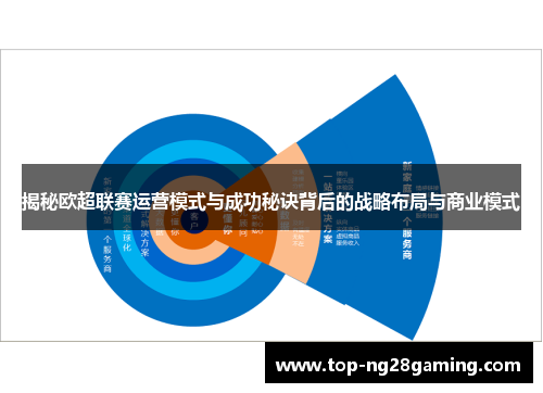 揭秘欧超联赛运营模式与成功秘诀背后的战略布局与商业模式