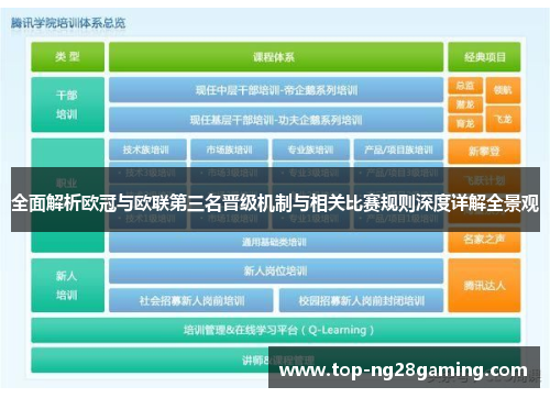 全面解析欧冠与欧联第三名晋级机制与相关比赛规则深度详解全景观