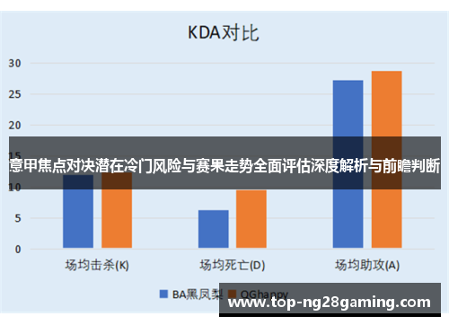 意甲焦点对决潜在冷门风险与赛果走势全面评估深度解析与前瞻判断 意甲焦点对决潜在冷门风险与赛果走势全面评估深度解析与前瞻判断